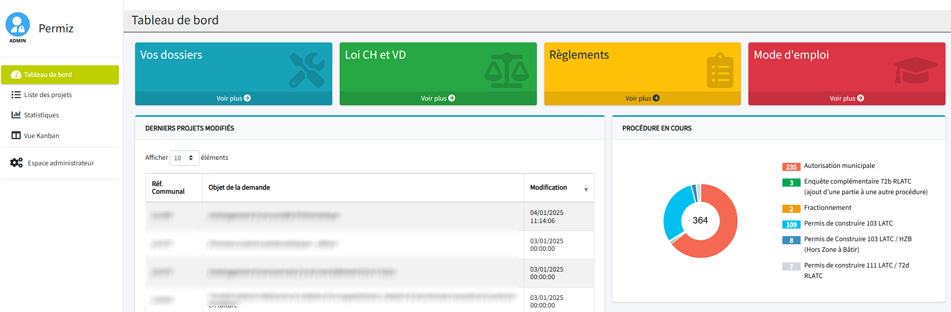 Gestion des utilisateurs